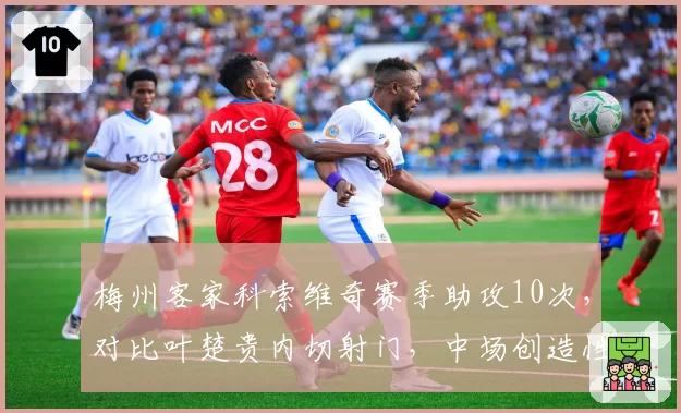 梅州客家科索维奇赛季助攻10次,对比叶楚贵内切射门,中场创造性差异