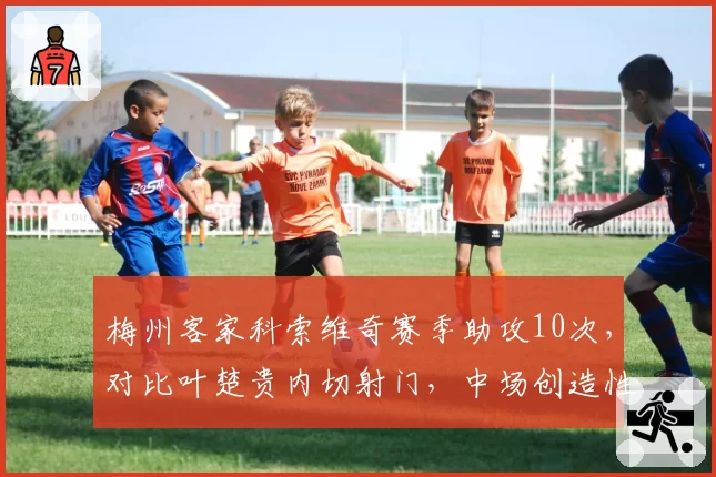 梅州客家科索维奇赛季助攻10次，对比叶楚贵内切射门，中场创造性差异