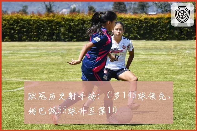 欧冠历史射手榜：C罗145球领先，姆巴佩55球升至第10